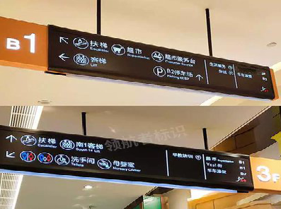 景东如何通过商场标识牌引导客流分布？